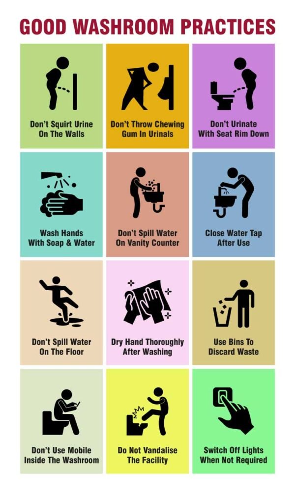 Good Washroom Practices Poster