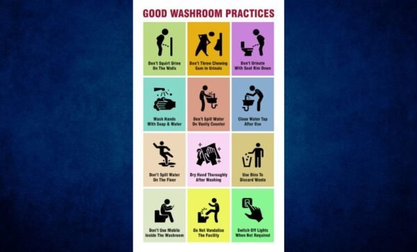 Good Washroom Practices Poster